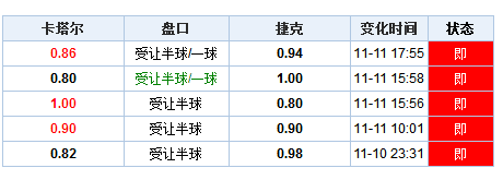 澳门彩开奖结果最新记录表，揭秘幸运的瞬间澳门彩开奖结果开奖记录表最新温州到武㝋多少公里