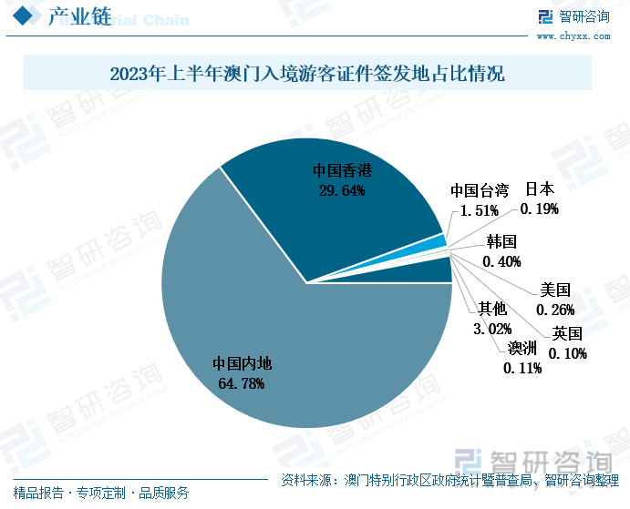 2035年，回顾与展望—澳门彩开奖结果的历史变迁开奖澳门开奖结果 开奖记录表