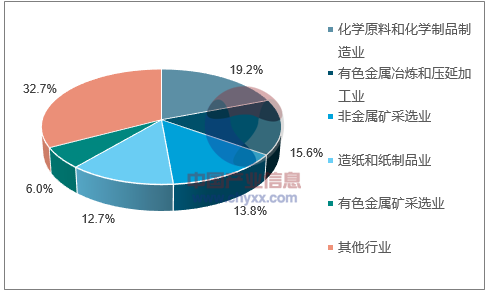 2035年香港正版资料