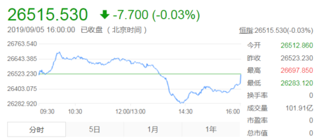 揭秘香港最快报码开奖结果，今期精准预测的奥秘香港最快报码开奖结果准今期免费一看