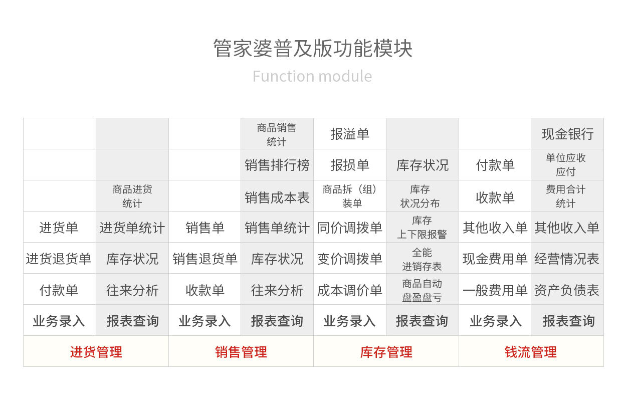 管家婆2035