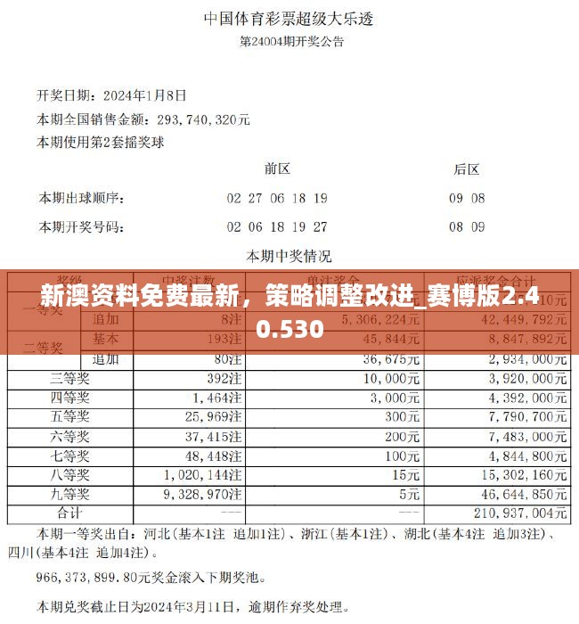 2046年新奥开奖预测