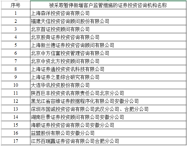 澳门码资料回顾与展望