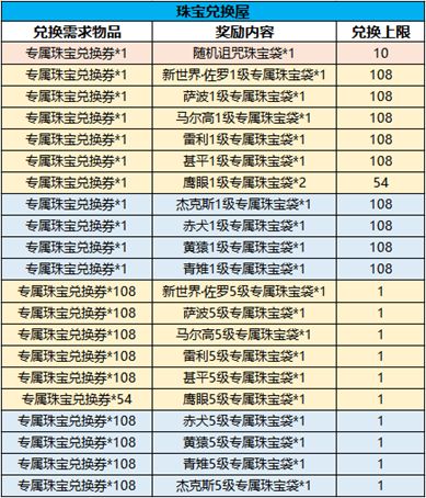 海南七星彩，梦想与幸运的璀璨交汇海南七星彩开奖时间