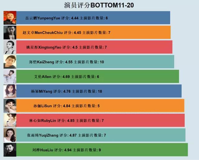 江苏数字走势