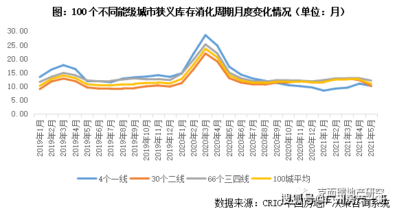 未未来展望