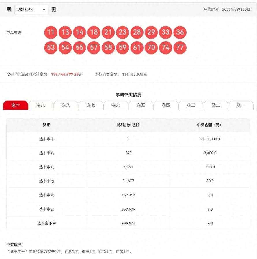 2018年六给彩，数字背后的幸运与期待18年六开彩开奖结果查询