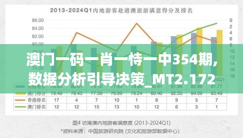 澳门精准三肖预测