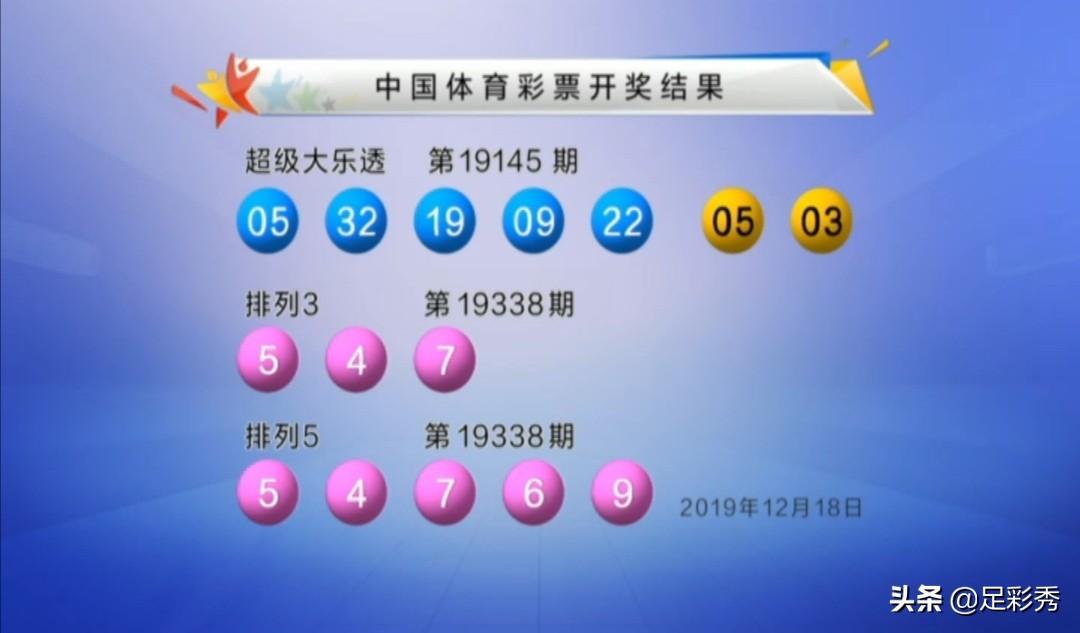 20享受生活乐趣