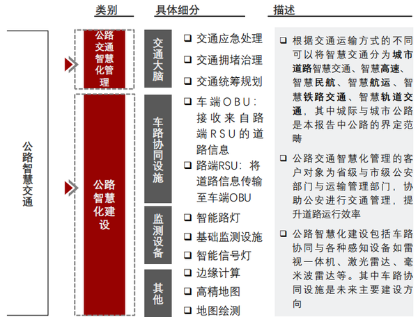 百性阁创新