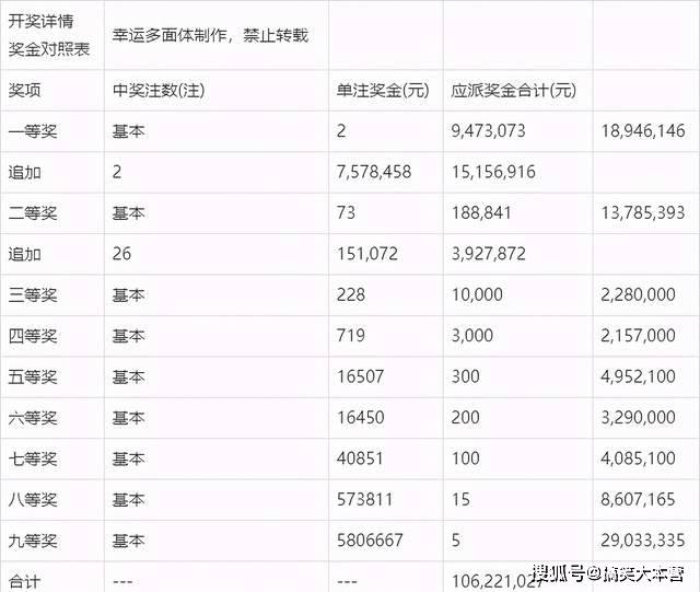 澳门彩，新澳门的最新开奖历史结果深度解析新澳门最新开奖历史结果龙门客栈