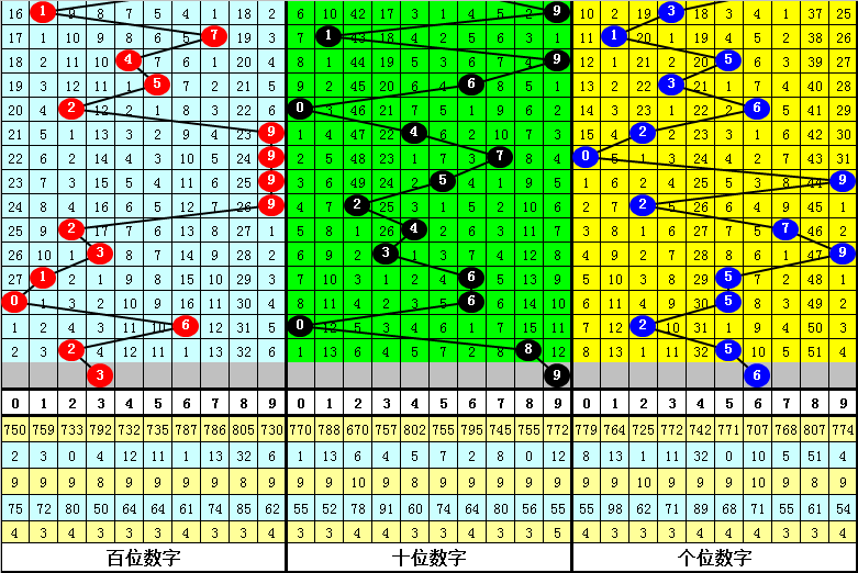 揭秘四肖八码中特—数字游戏中的智慧与策略四肖八码中特期期准