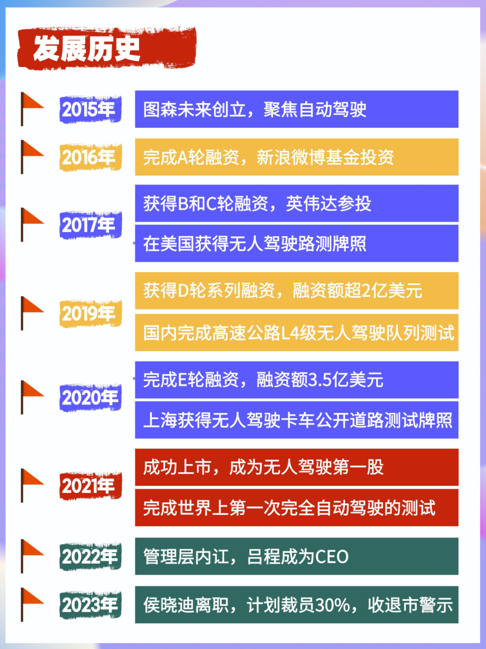 澳门2035，未来彩票开奖的数字化与透明化新纪元澳门2023开奖结果记录查询表下载