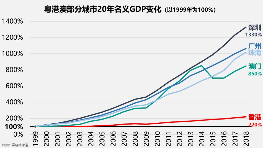 澳门开奖数字化