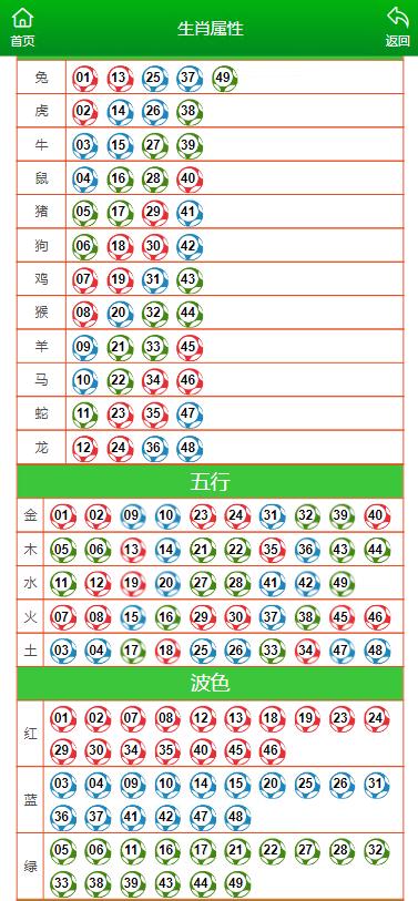 澳门码今晚开什么特马开仅有