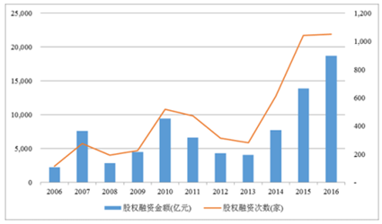 澳彩综合资料大全