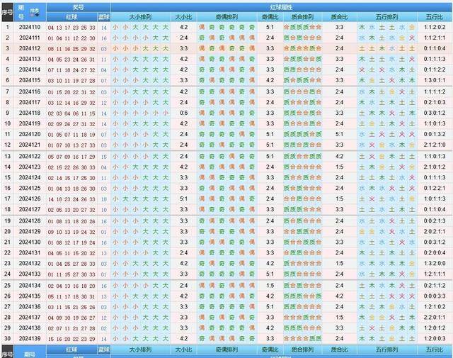 2034年今晚必中一肖二码，理性预测与谨慎投注2023年今晚必出一肖一码263期