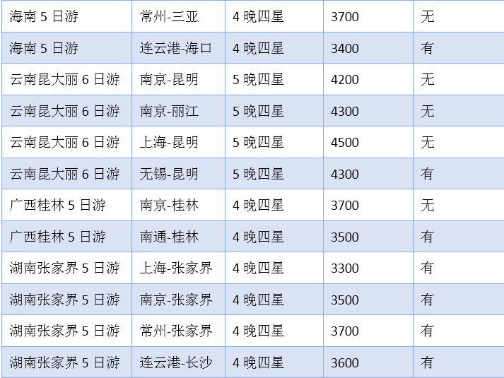 正版与理性看待