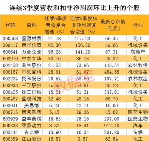 澳门三肖精准预测，揭秘103g49C的神秘面纱澳门三肖三码精准100%春夏秋冬