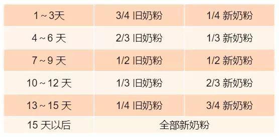 必中三码，揭秘数字游戏中的智慧与策略必中三码期期开奖-必中三码免费下载-最火手机站