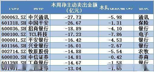 香港47开奖记录