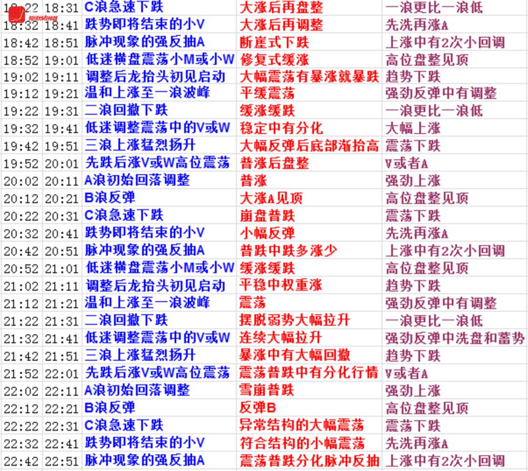 澳门三肖预测，金牛座期期的精准指南澳门三肖3码精选资料期期