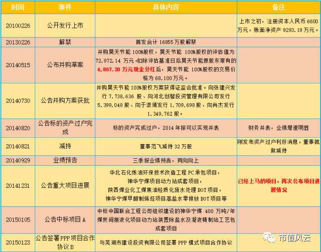 澳门三肖精准预测，揭秘期期的奥秘与牛的智慧澳门三肖3码精选资料期期