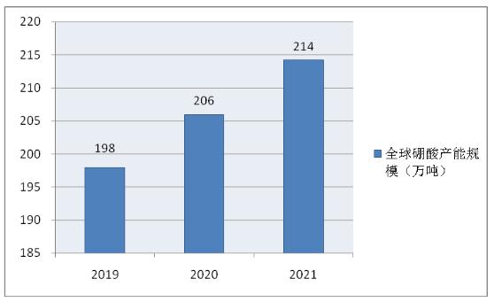 2046新澳门开奖