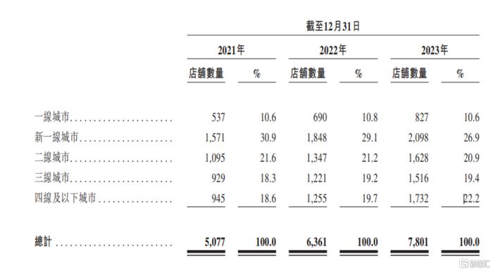 澳门三肖精准预测，揭秘背后的逻辑与策略澳门三肖三码精准100%精准管