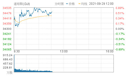 2045年澳门未来彩票趋势预测，科技与传统的交融2024澳门今晚开特马开什么275期