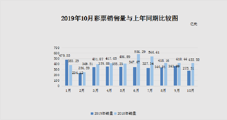 203年开奖期待