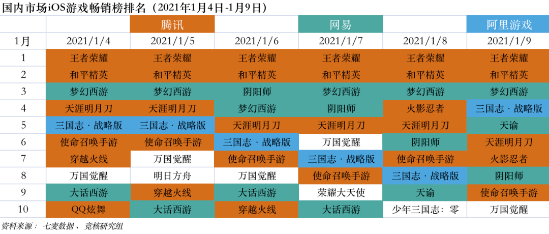 2048新澳彩料免费资料，揭秘数字游戏中的策略与技巧澳门新彩