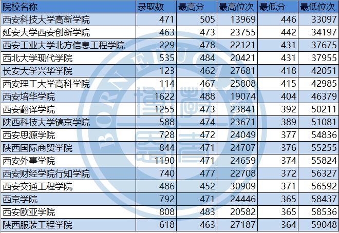 澳门三肖精准预测，揭秘10%中奖率的背后澳门三肖三码精准100%小马哥