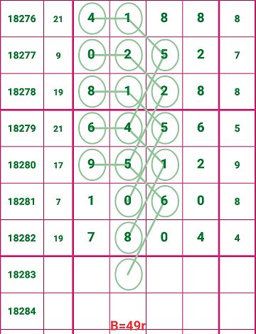 探索49码资料图库，解锁数字时代的视觉宝藏49码资料图库走势图