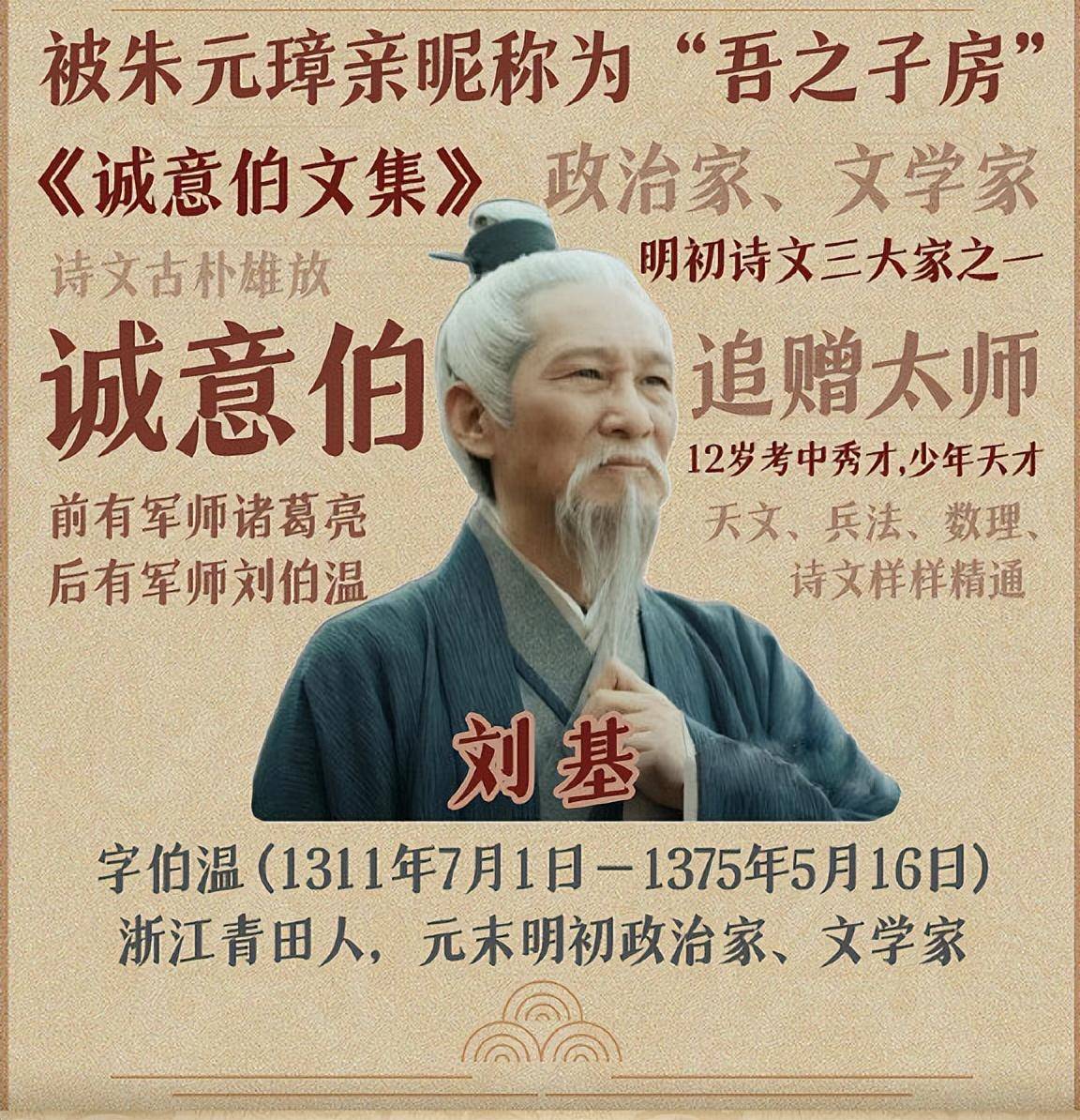 揭秘刘伯温四肖选一，历史智慧与现代彩市的奇妙融合刘伯温四肖选一肖中持