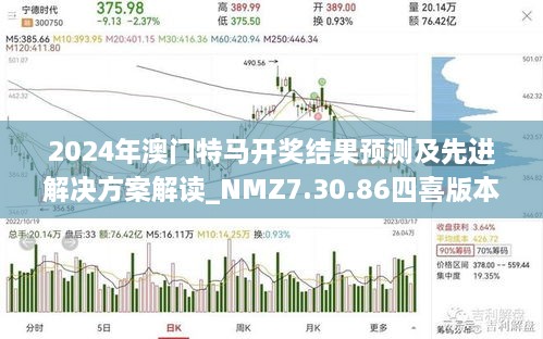 精准预测，揭秘特马资料之谜特马资料最准网站2024开奖