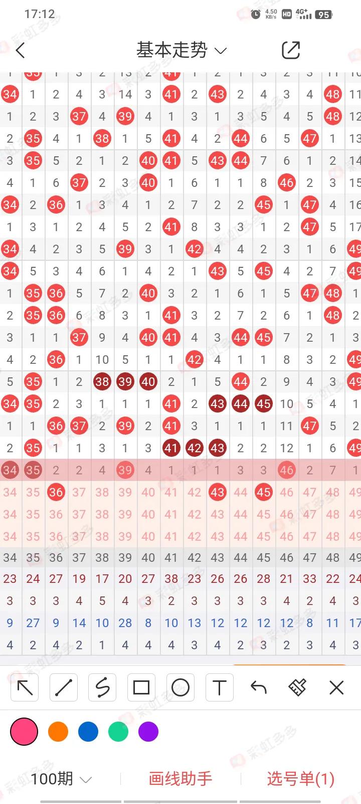 快8今晚开奖结果走势图，揭秘数字背后的奥秘快8今天开奖号码走势图