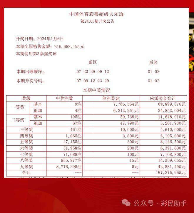 2019年开奖记录查询结果，回顾与展望2021年开奖记录查询结果 192.168.0.1
