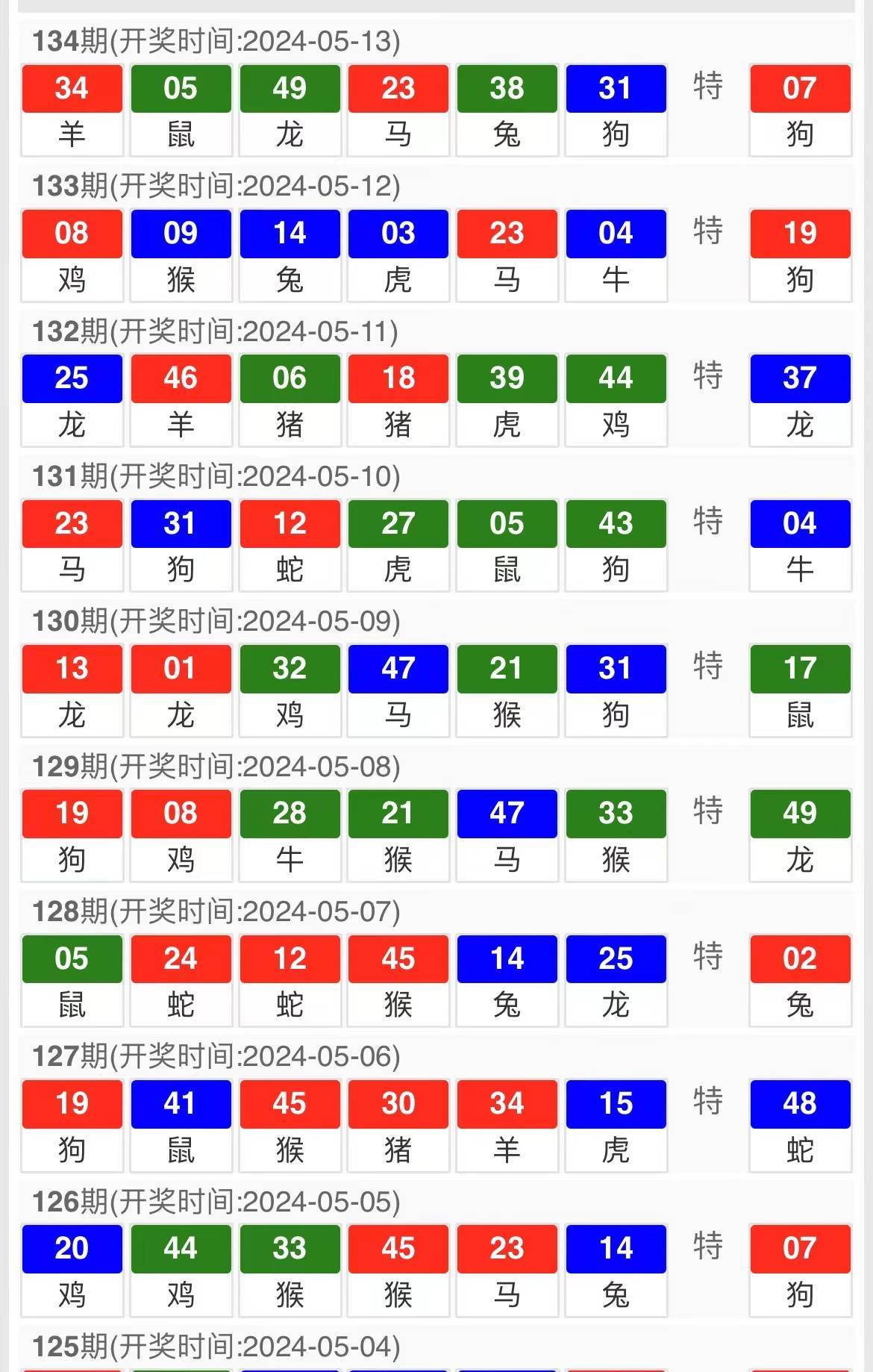 澳门二四六天天资料大全2035，全面解析与实用指南2025年澳门今晚开奖号码