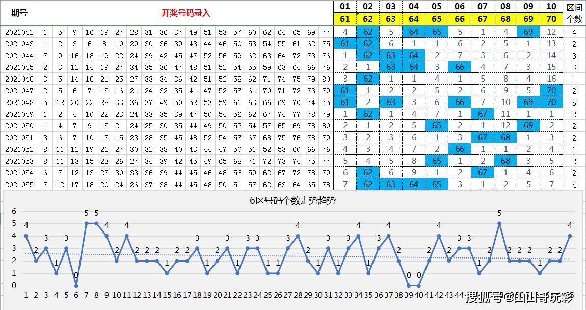 福彩快乐8