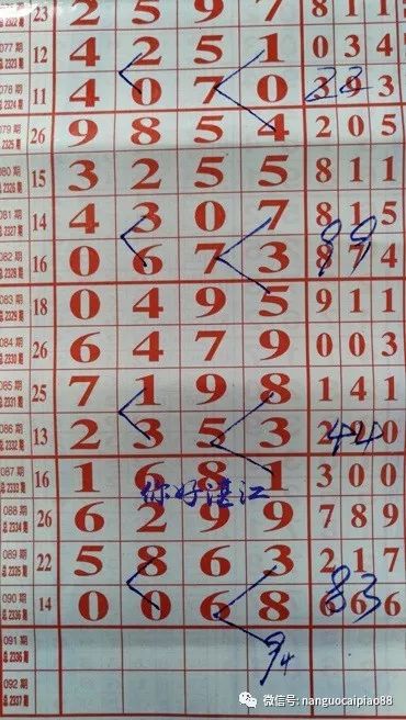 今晚七星彩推荐,揭秘数字背后的玄机今晚七星彩推荐号码