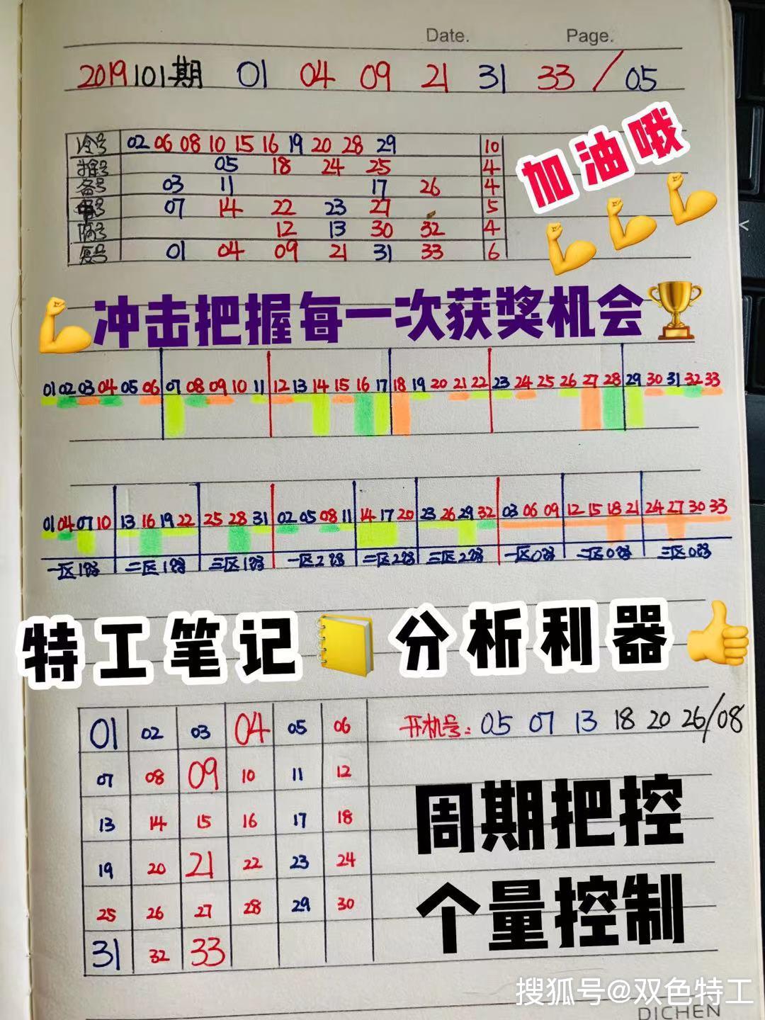 探索第102期双色球，幸运之光的闪耀时刻第102期双色球开奖结果是什么