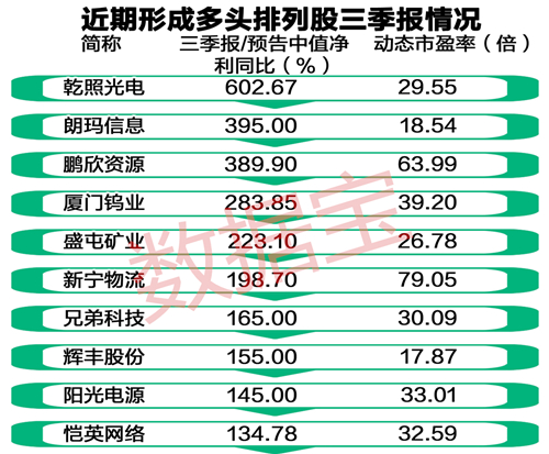 排列三专家预测荐号，乐彩网上的智慧之选排列3专家预测推荐