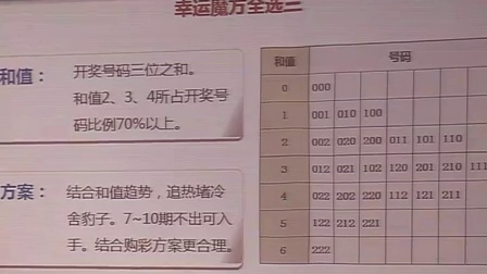 福彩玩法全解析，解锁幸运之门福彩玩法介绍大全