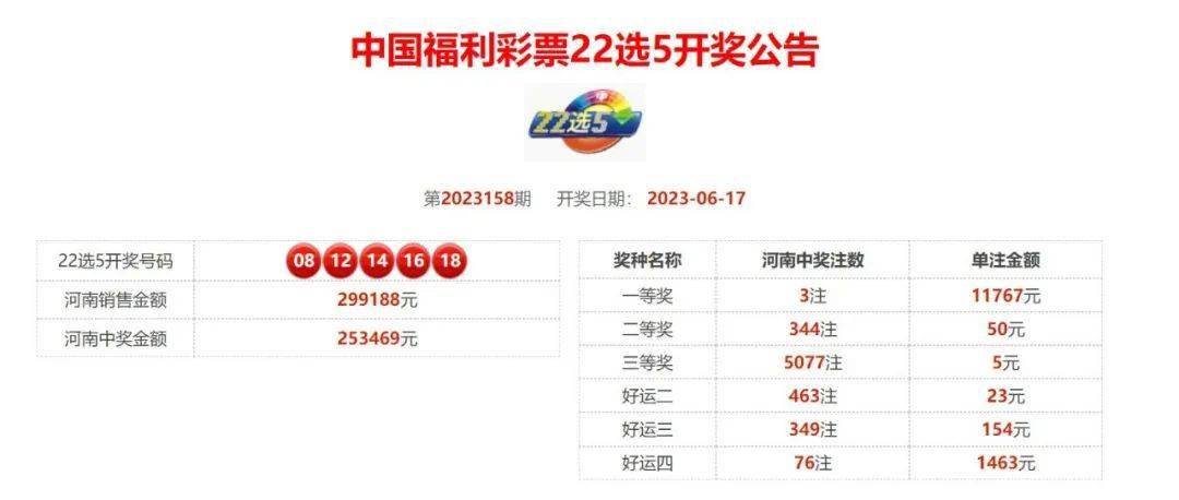 福彩3D今晚开奖揭秘，数字背后的幸运与期待福彩3d今天晚上开奖结果是多少