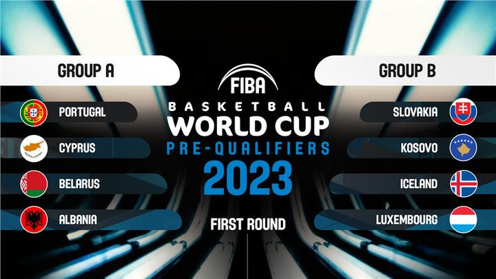 2034年男篮世界杯预选赛，全球篮球盛宴的预热战2023年男篮世界杯亚洲区预选赛