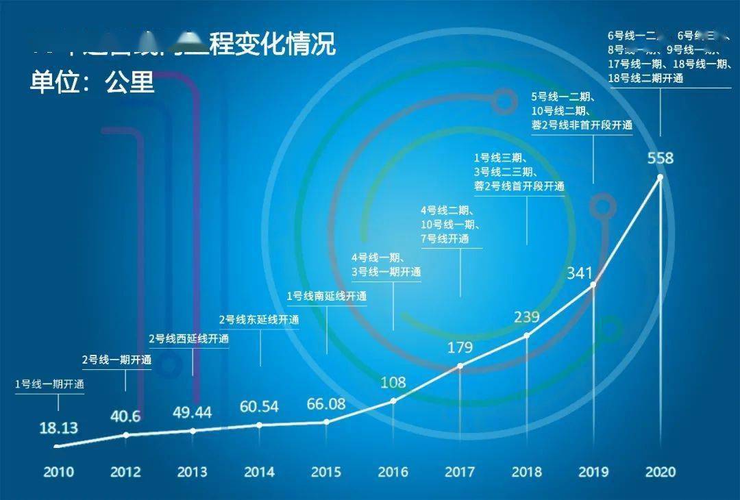 时光流转，从2014年至今的成长轨迹04年现在多大2025