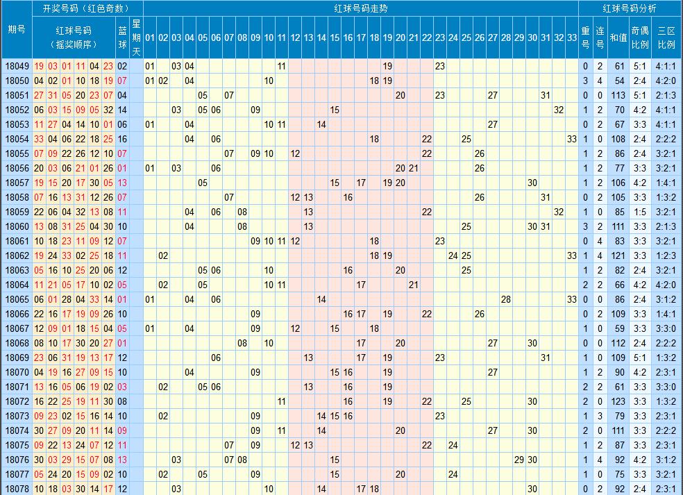 揭秘香港今期开奖结果，一场数字与幸运的较量香港今期开奖结果是什么92期