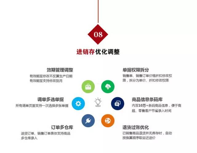 2025年5月1日 第2页