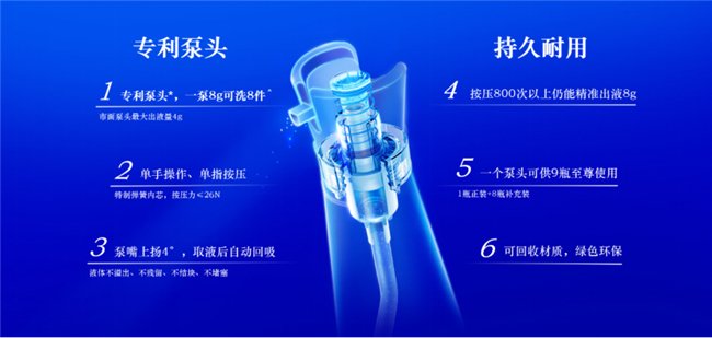 蓝月亮246精选料,解锁家居清洁新境界的免费大全澳门蓝月亮246精选料免费大全